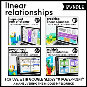 Linear Relationships Digital Math Activity Bundle | Slope Digital Activities