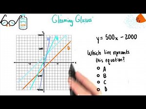 Graphing - College Algebra