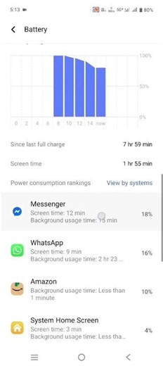 Vivo Mobile Power Saving Settings | One Time Charging Full-Day Backup 2025