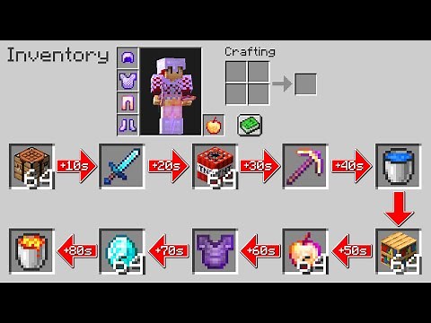 Minecraft UHC but the inventory is "Random"..