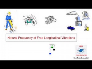 13. Natural Frequency of Free Longitudinal Vibrations and Finding Equivalent spring stiffness