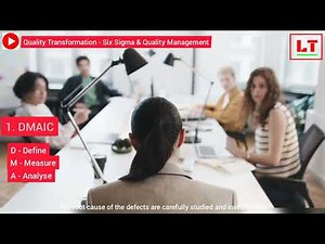 Six sigma Quality Management in 2024 | DMAIC vs DMADV | Six Sigma Methodology