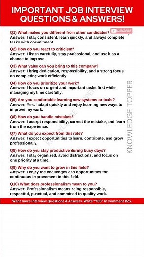 10 Most Important Interview Questions and Answers