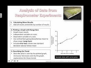 Analysis of Respirometer Experiments (2016) IB Biology