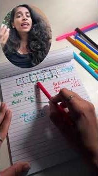 DSA Pattern 1 : Sliding Window