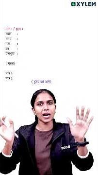 SCRIPT തയ്യാറാക്കാം !