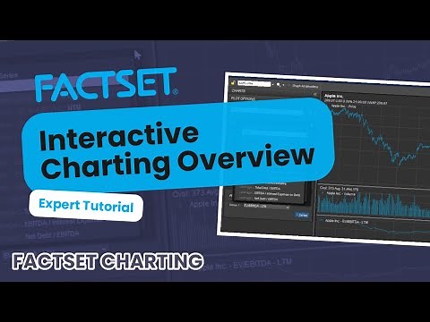 FactSet – Interactive Charting Overview | Create Flexible Data Visualizations