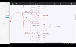 全面完整的XD教程来了，还在等什么？快来锁定此up主追更吧~UI设计/界面设计/图标设计