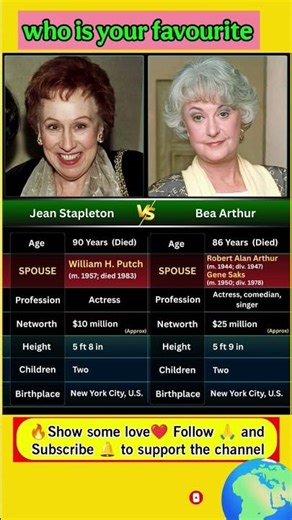 Jean Stapleton vs Bea Arthur 🎭🔥 | Classic TV Queens Face Off 👑✨