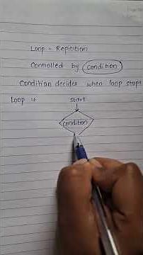 The 1 Rule Every Loop Follows | Why Loops Work | The Core Rule Explained | #loops #loopslogic #code