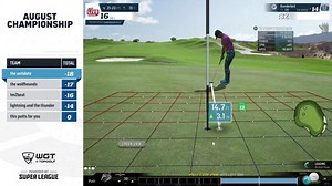 WGT Live Series August Invitational 2022 | Top Golf