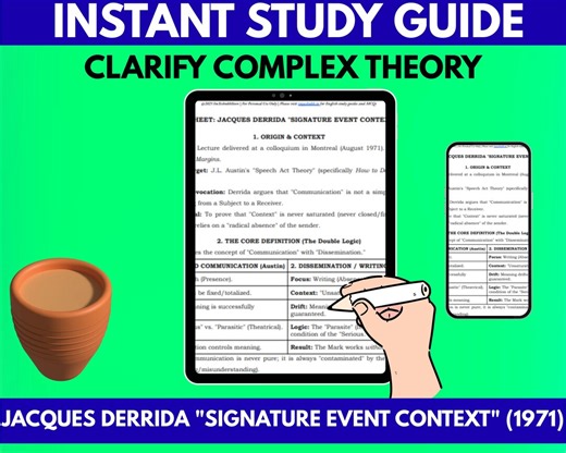 Jacques Derrida Signature Event Context Study Guide | Critical Theory Notes | Speech Act Theory J.L. Austin | Deconstruction Exam Revision - Etsy