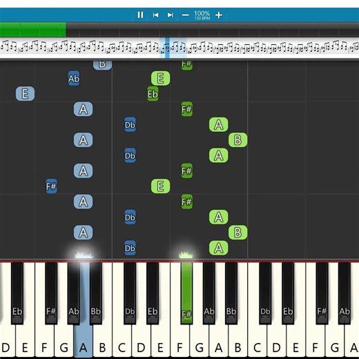 Golden Hour 🎹 | JVKE | Easy Piano Tutorial for Beginners | Keyboard Notes