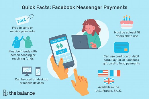 Send and Receive Money With Facebook Messenger