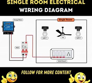 Single Room Electrical Wiring Diagram | Mb Electrical