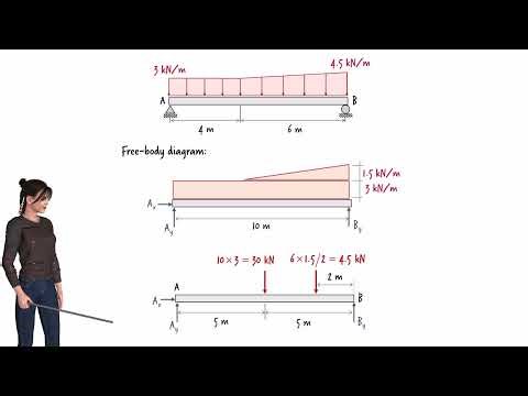 SP1-5: Solved Example Problem (Module 1 - Problem 5)
