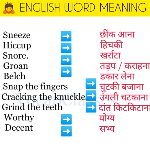 Basic english learning for beginners #vocabulary #vocabularywords #vocabclasses #englishspeaking #phrasalverbs #vocab #vocabs #englishvocabularyforssc | Vocab Classes