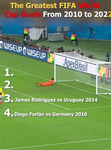 The Greatest FIFA World Cup Goals From 2010 to 2022