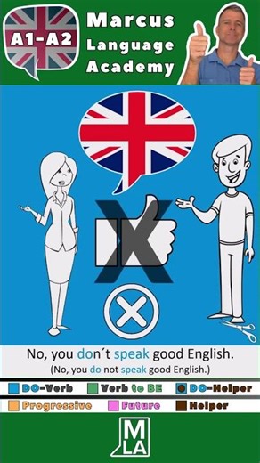 Lesson 4 – Part 2 | Learn English with Ben | Easy English for Beginners 🇬🇧 #LearnEnglish #Shorts