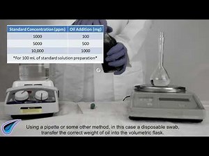 How to Prepare an Oil in Hexane Standard Soluiton