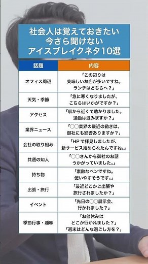 社会人は覚えておきたい、商談前のアイスブレイクのネタ10選！忘れないようにぜひ保存してね！#アイスブレイク #商談 #ラポール #仕事 #ジョブキタ