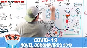 COVID-19 | Corona Virus: Epidemiology, Pathophysiology, Diagnostics – Lifeboat News: The Blog