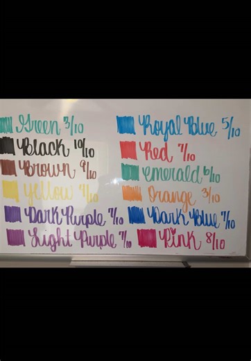 Rating Crayola's Left-Handed Dry Erase Markers