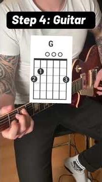 Play your own loop 🙌🏼 George Ezra - Budapest Guitar Tutorial Loop Cover