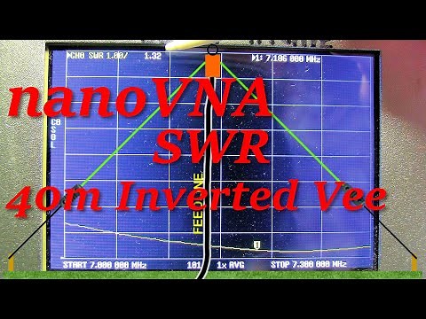 nanoVNA: Measuring the SWR of an Antenna (068b)
