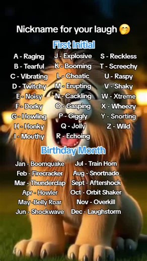 Nickname for your laugh 🤭 #fyp #namegenerator #nicknames #laugh #foryoupage❤️❤️