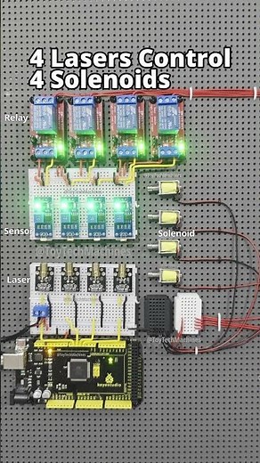 4 Lasers Control 4 Solenoids