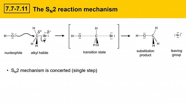 7.7-11 Part 1: Introducing the SN2 Mechanism