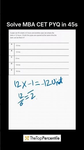 MBA CET Previous Year Question Solved in 45 Seconds