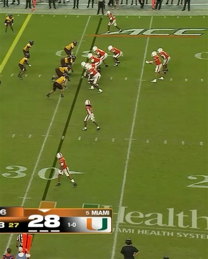 Miami Hurricanes on Reels