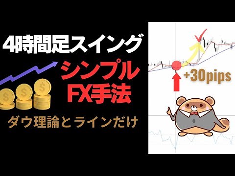 【シンプルFX手法】ダウ理論×4時間足手法！ラインを使ったスイングトレード！