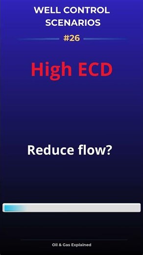 Well Control Scenarios Scenarios 26 #ECD