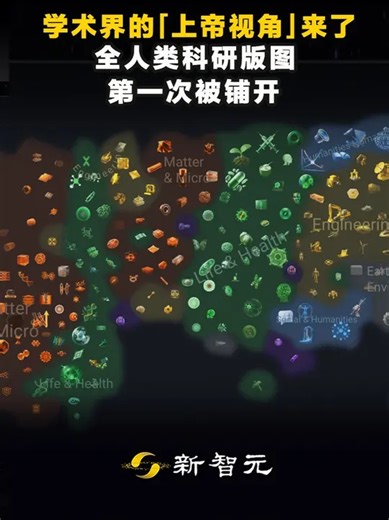 学术界的上帝视角 人类科研版图 一张AI驱动的科研全景地图O-DataMap正在学术圈爆火，它把全人类的研究成果可视化成一张可交互的地图，帮你在做实验前就看清方向、避开弯路，本视频带你深度拆解它的核心逻辑和真正价值_腾讯新闻