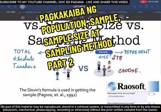 Understanding Population, Sample, Sample Size, and Sampling Method