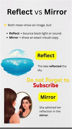 Reflect Vs Mirror English meaning #englishreels #englishlearning #englishspeaking