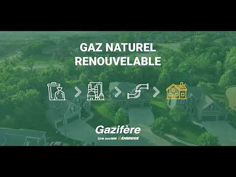 Le gaz naturel renouvelable, c'est quoi?