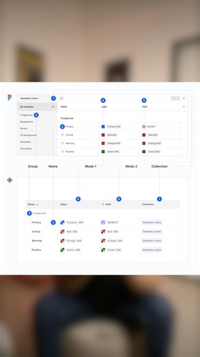 Day 11: Figma Tokens: How to Automate Dark Mode #100daychallenge #ai #aidesign #figma #uxdesign