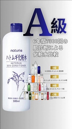 ハトムギ化粧水を肌診断で1か月検証。プチプラ化粧水の定番だけど、水分量・毛穴・しわは実際どうなった？感想じゃなく、数値で結果を公開。#ハトムギ化粧水 #化粧水おすすめ #プチプラ化粧水 #スキンケア