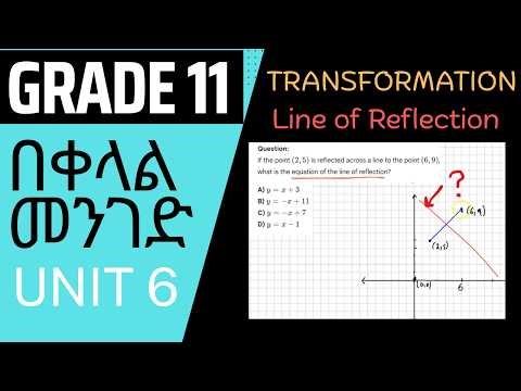 Reflection | Point line reflection | Equation of the Line | Mid point | Slope | Transformation