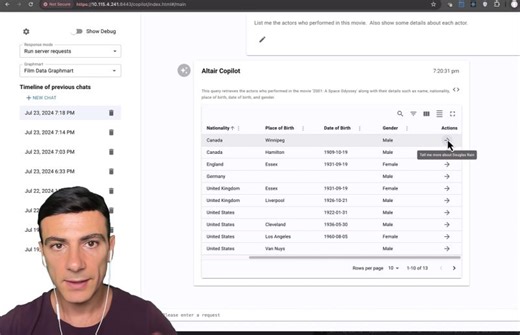 Altair Copilot: Conversational Analytics for the Enterprise | Altair