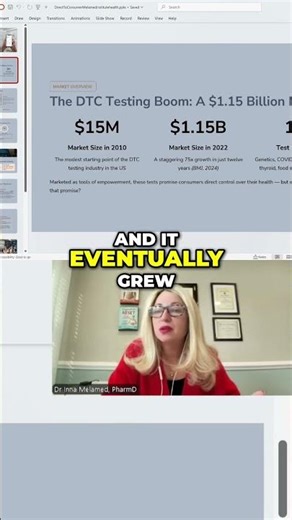 DTC Testing EXPLODES: From COVID to a Billion-Dollar Market! #shorts