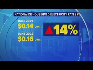 Energy Rates | Tips on saving as electricity rates average 14% increase