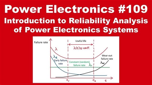 PE #109: Introduction to Reliability Analysis of Power Electronics Systems | Marcos Alonso