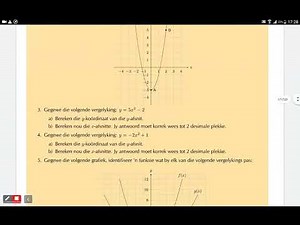 Wiskunde in Afrikaans - Graad 10 - Funksies en Grafieke deel 10 - Oefeninge met parabole