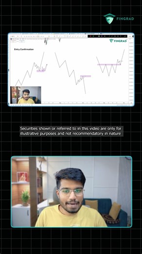 Simple Trendline for Pullback Trading