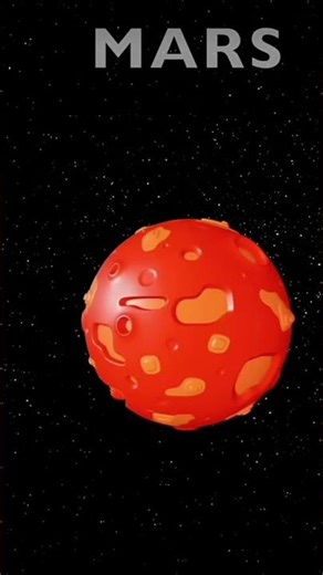 Solar System 8 planets # Space Video for kids ,Educational Video for Kids